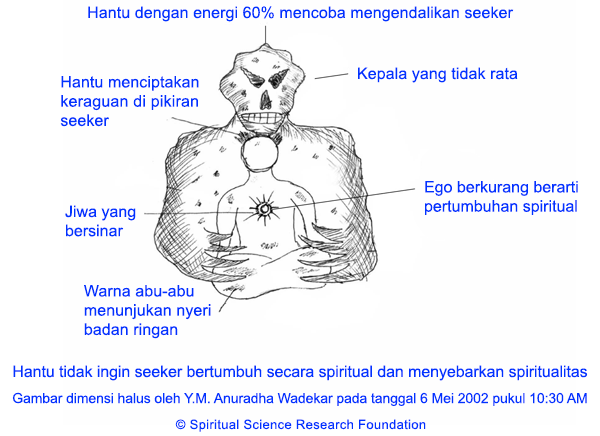 Gambar DePresi Menyembuhkan depresi  dengan terapi penyembuhan spiritual